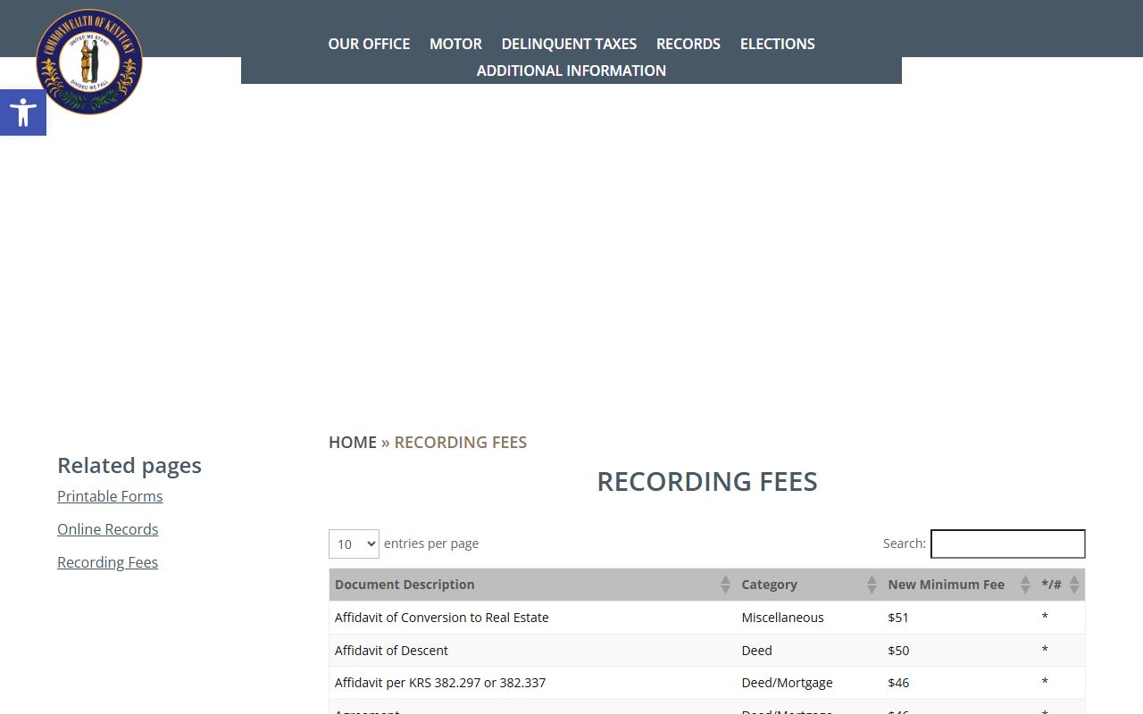 Casey County records recording fee schedule